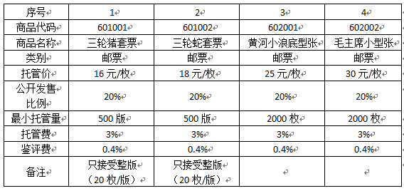 今晚免费公开资料