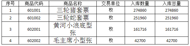 今晚免费公开资料