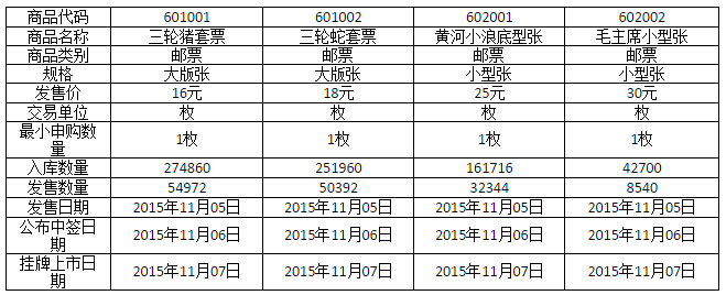 今晚免费公开资料