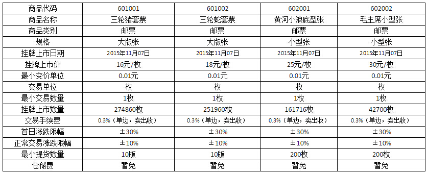 今晚免费公开资料