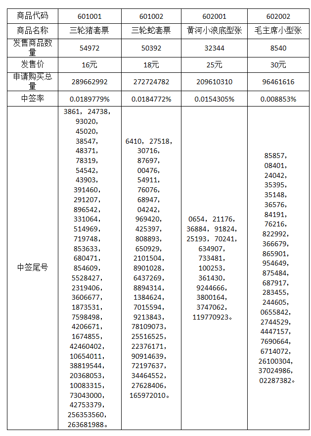 今晚免费公开资料