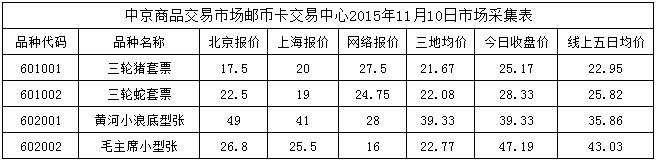 今晚免费公开资料