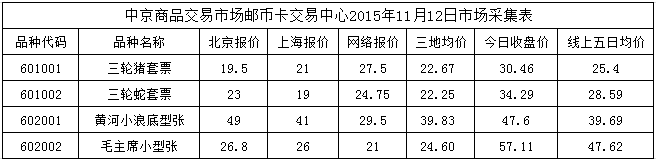 今晚免费公开资料