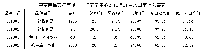 今晚免费公开资料