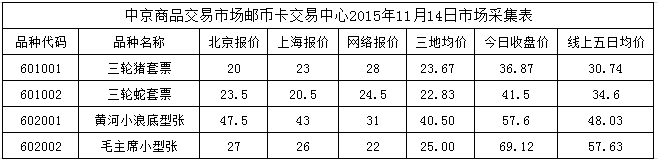 今晚免费公开资料