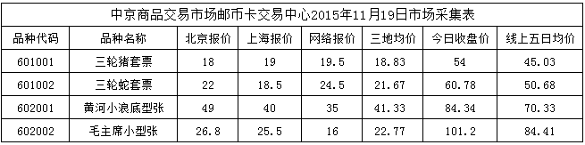 今晚免费公开资料