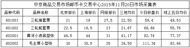 今晚免费公开资料