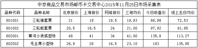 今晚免费公开资料