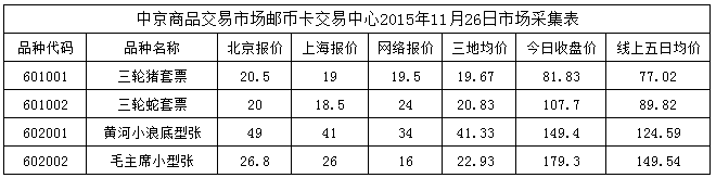 今晚免费公开资料