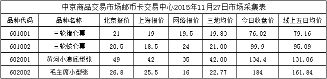 今晚免费公开资料