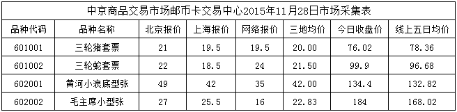 今晚免费公开资料