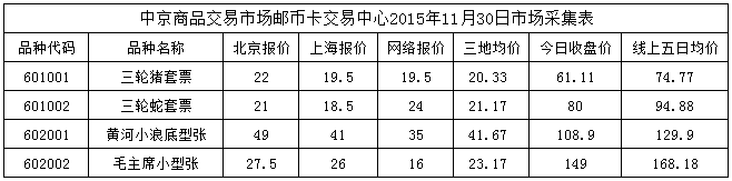 今晚免费公开资料