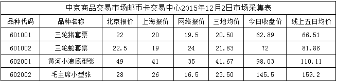 今晚免费公开资料