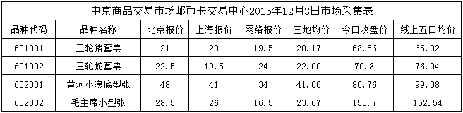 今晚免费公开资料