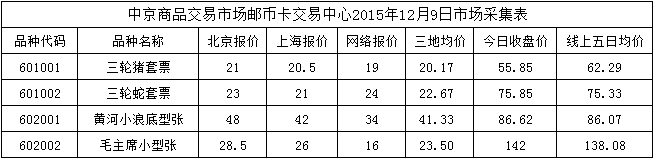 今晚免费公开资料