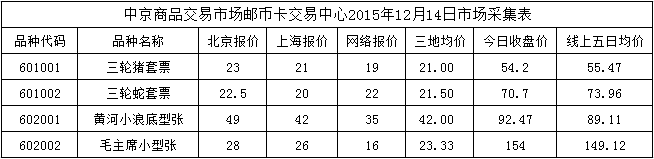 今晚免费公开资料