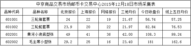 今晚免费公开资料