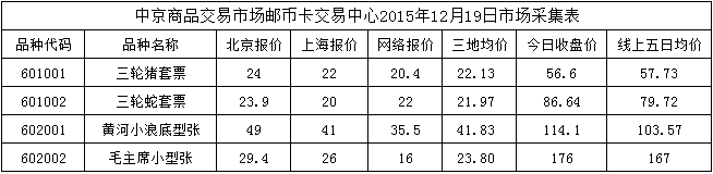 今晚免费公开资料