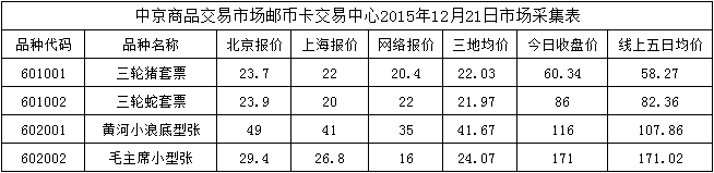 今晚免费公开资料