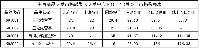 今晚免费公开资料