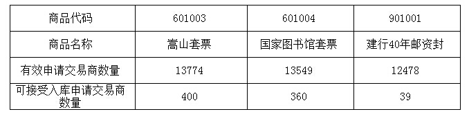 今晚免费公开资料