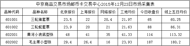 今晚免费公开资料