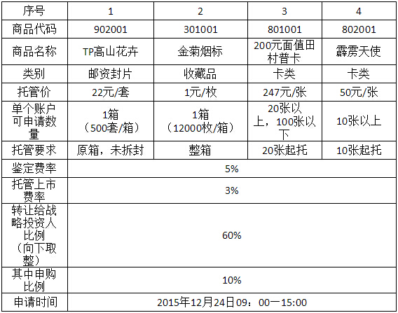 今晚免费公开资料