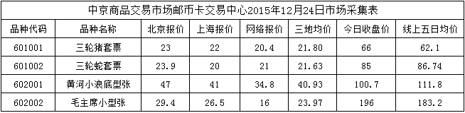 今晚免费公开资料