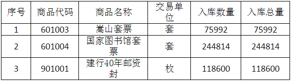 今晚免费公开资料