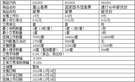 今晚免费公开资料