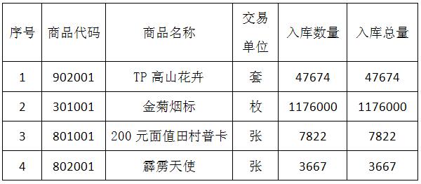 今晚免费公开资料