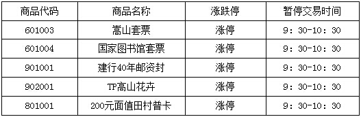 今晚免费公开资料