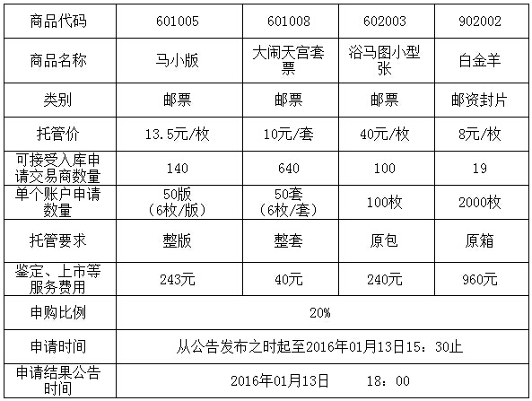 今晚免费公开资料