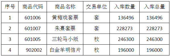 今晚免费公开资料