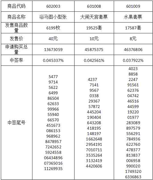 今晚免费公开资料