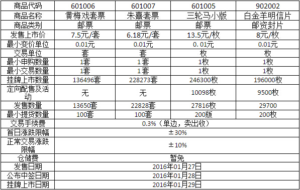 今晚免费公开资料