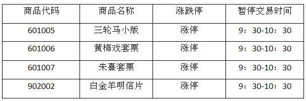 今晚免费公开资料