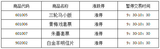 今晚免费公开资料