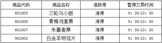 今晚免费公开资料