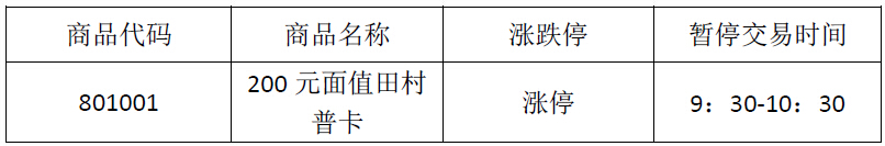 今晚免费公开资料