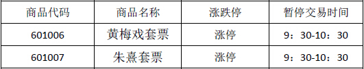 今晚免费公开资料