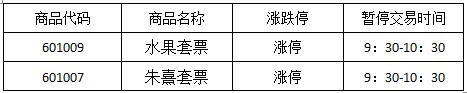 今晚免费公开资料