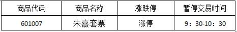 今晚免费公开资料