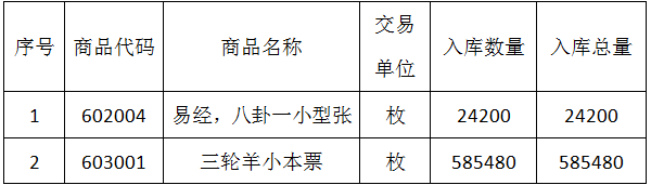 今晚免费公开资料