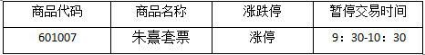 今晚免费公开资料