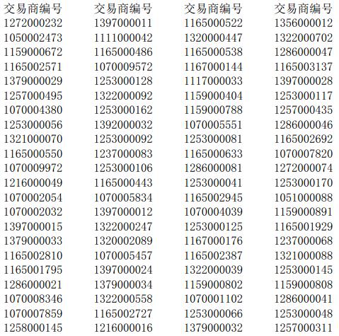 今晚免费公开资料