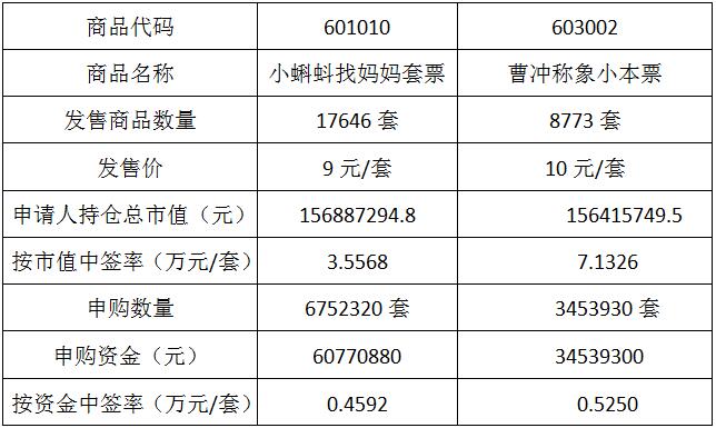 今晚免费公开资料