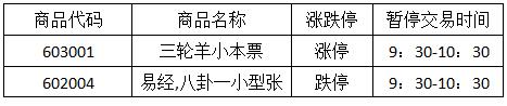 今晚免费公开资料