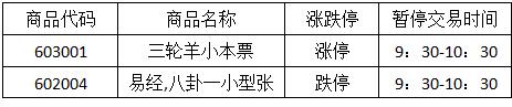 今晚免费公开资料