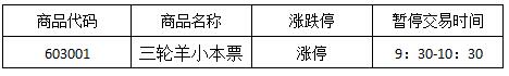 今晚免费公开资料